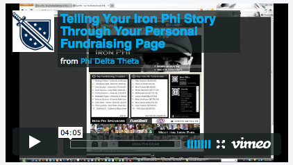 Video - Telling Your Story